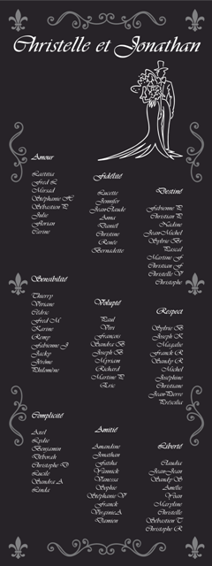 Plan de table mariage amour & emotions